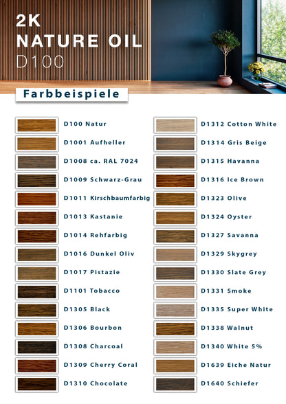 JRD COATINGS® 2K Nature Oil